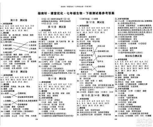 吉林教育出版社2024年春指南针课堂优化七年级生物下册北师大版答案