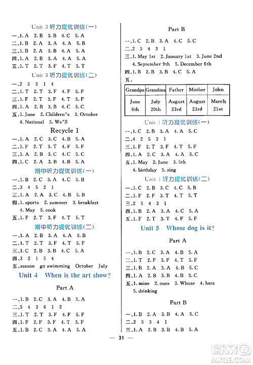 阳光出版社2024年春亮点激活提优天天练五年级英语下册人教版山东专版答案 阳光出版社2024年春亮点激活提优天天练五年级英语下册人教版山东专版答案