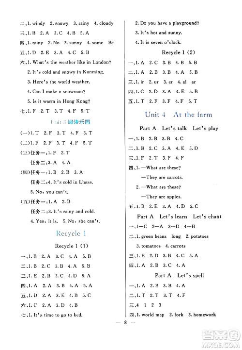 阳光出版社2024年春亮点激活提优天天练四年级英语下册人教版山东专版答案 阳光出版社2024年春亮点激活提优天天练四年级英语下册人教版山东专版答案