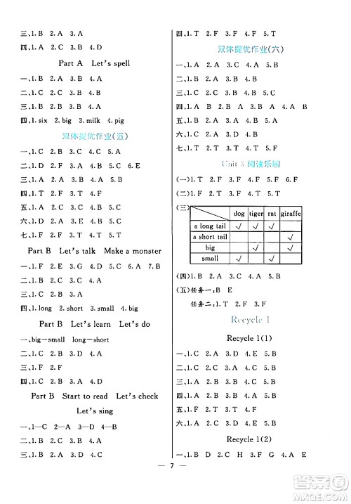 阳光出版社2024年春亮点激活提优天天练三年级英语下册人教版山东专版答案 阳光出版社2024年春亮点激活提优天天练三年级英语下册人教版山东专版答案
