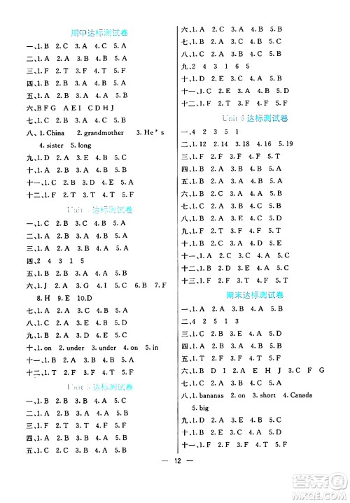 阳光出版社2024年春亮点激活提优天天练三年级英语下册人教版山东专版答案 阳光出版社2024年春亮点激活提优天天练三年级英语下册人教版山东专版答案