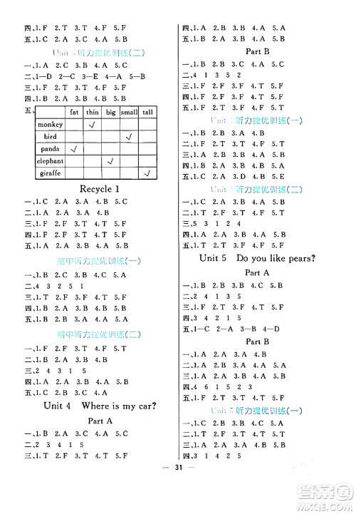 阳光出版社2024年春亮点激活提优天天练三年级英语下册人教版山东专版答案 阳光出版社2024年春亮点激活提优天天练三年级英语下册人教版山东专版答案