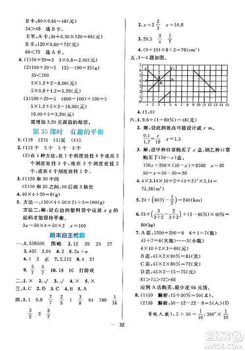 阳光出版社2024年春亮点激活提优天天练六年级数学下册人教版广东专版答案