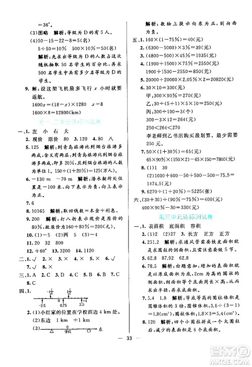 阳光出版社2024年春亮点激活提优天天练六年级数学下册人教版广东专版答案
