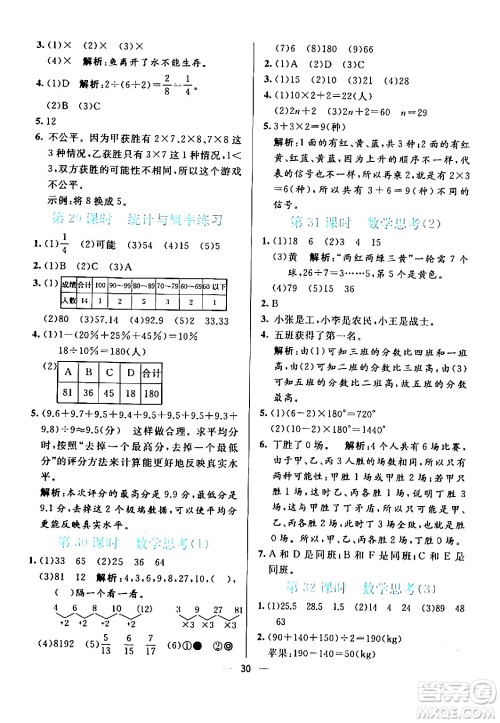 阳光出版社2024年春亮点激活提优天天练六年级数学下册人教版广东专版答案 阳光出版社2024年春亮点激活提优天天练六年级数学下册人教版广东专版答案
