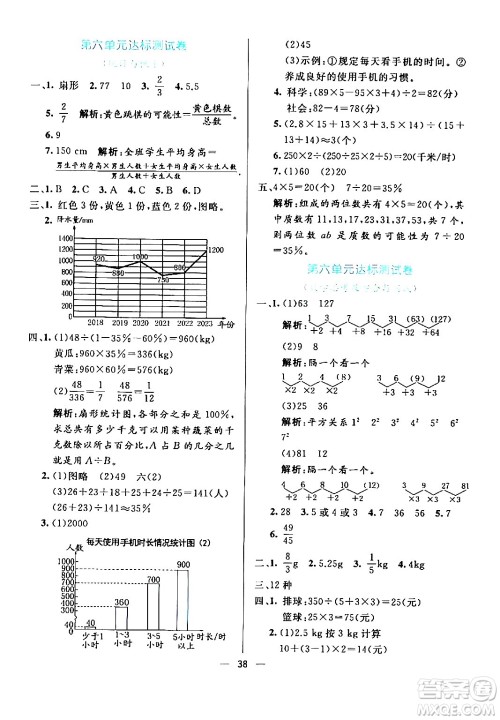 阳光出版社2024年春亮点激活提优天天练六年级数学下册人教版广东专版答案