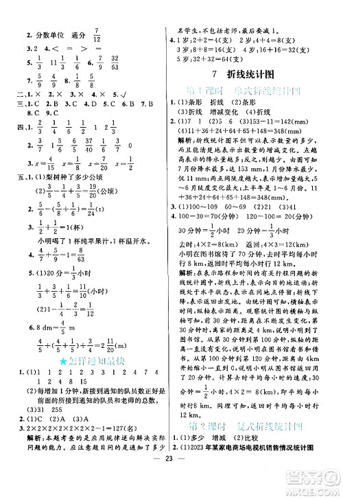 阳光出版社2024年春亮点激活提优天天练五年级数学下册人教版山东专版答案