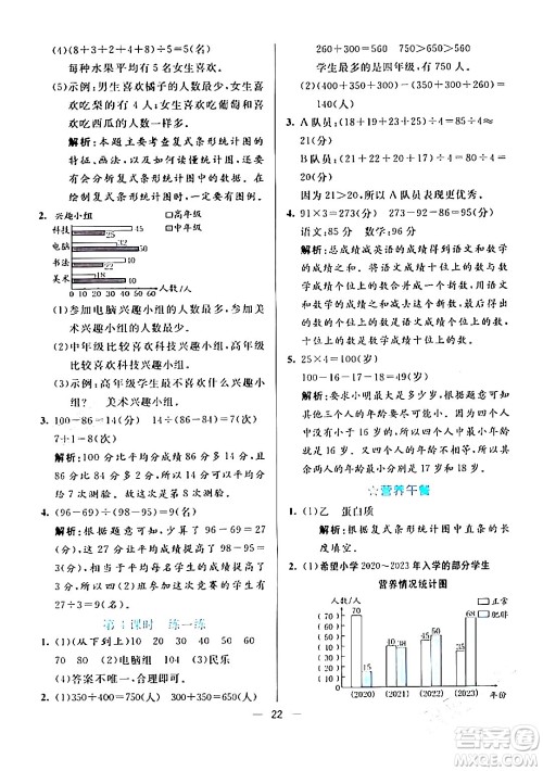 阳光出版社2024年春亮点激活提优天天练四年级数学下册人教版山东专版答案