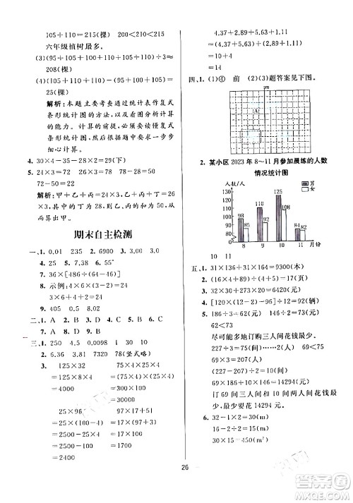 阳光出版社2024年春亮点激活提优天天练四年级数学下册人教版山东专版答案