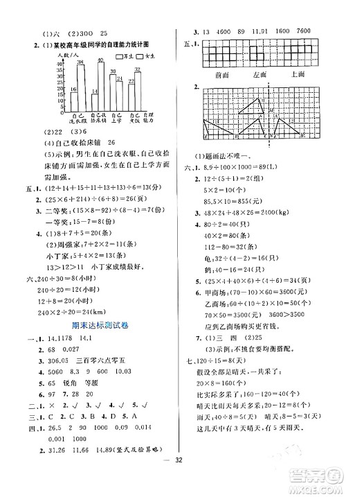 阳光出版社2024年春亮点激活提优天天练四年级数学下册人教版山东专版答案