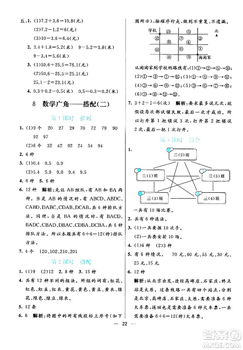 阳光出版社2024年春亮点激活提优天天练三年级数学下册人教版山东专版答案