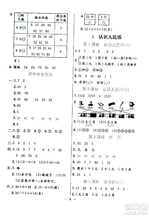 阳光出版社2024年春亮点激活提优天天练一年级数学下册人教版山东专版答案