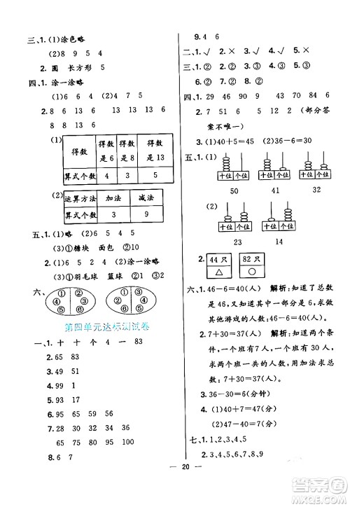 阳光出版社2024年春亮点激活提优天天练一年级数学下册人教版山东专版答案