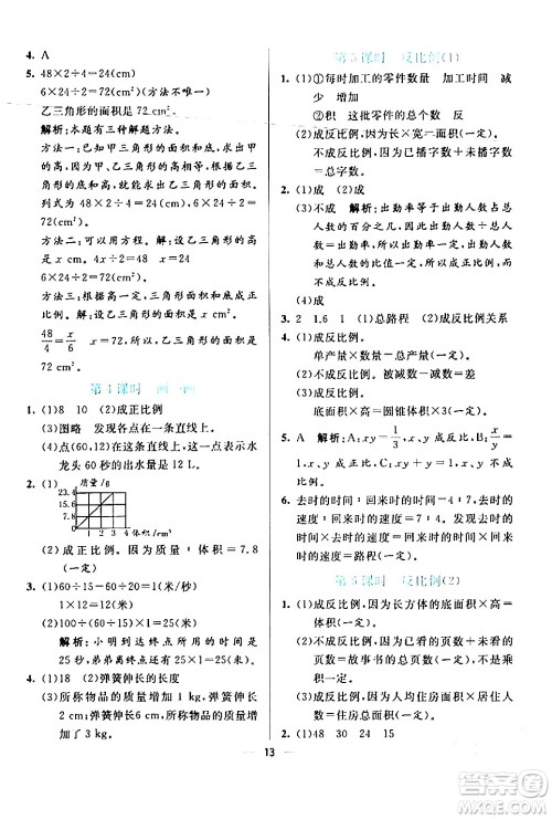 阳光出版社2024年春亮点激活提优天天练六年级数学下册北师大版答案 阳光出版社2024年春亮点激活提优天天练六年级数学下册北师大版答案