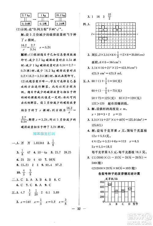 阳光出版社2024年春亮点激活提优天天练六年级数学下册北师大版答案