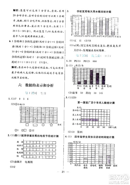 阳光出版社2024年春亮点激活提优天天练四年级数学下册北师大版答案 阳光出版社2024年春亮点激活提优天天练四年级数学下册北师大版答案
