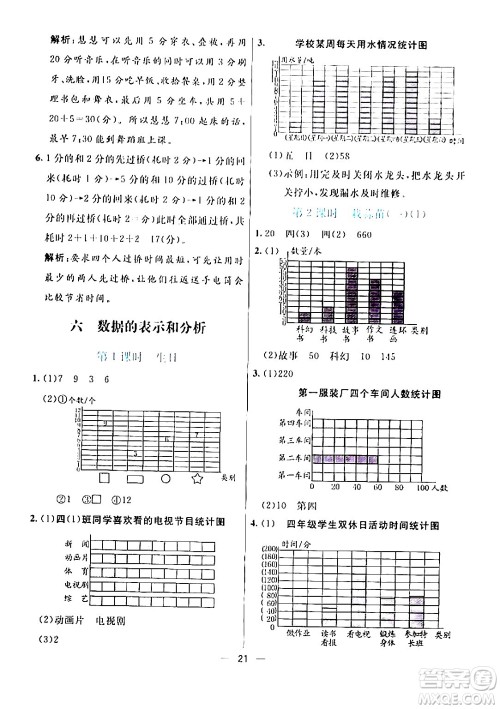 阳光出版社2024年春亮点激活提优天天练四年级数学下册北师大版答案