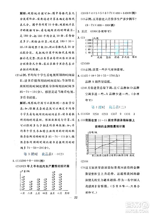 阳光出版社2024年春亮点激活提优天天练四年级数学下册北师大版答案