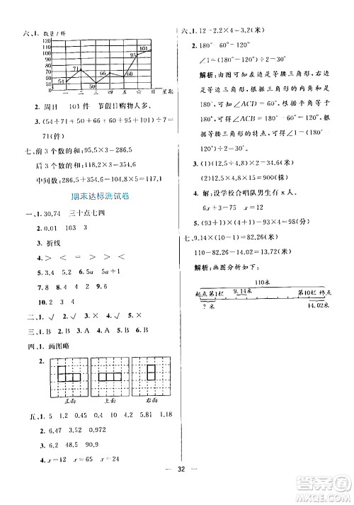 阳光出版社2024年春亮点激活提优天天练四年级数学下册北师大版答案