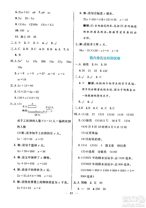 阳光出版社2024年春亮点激活提优天天练四年级数学下册北师大版答案