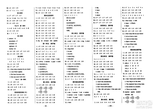 新疆青少年出版社2024年春整合集训天天练三年级英语下册人教版答案