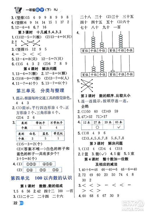 辽海出版社2024年春解透教材一年级数学下册人教版答案