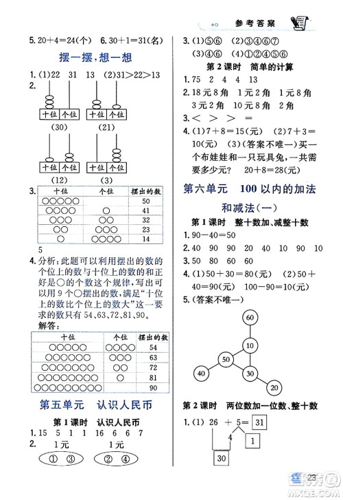 辽海出版社2024年春解透教材一年级数学下册人教版答案