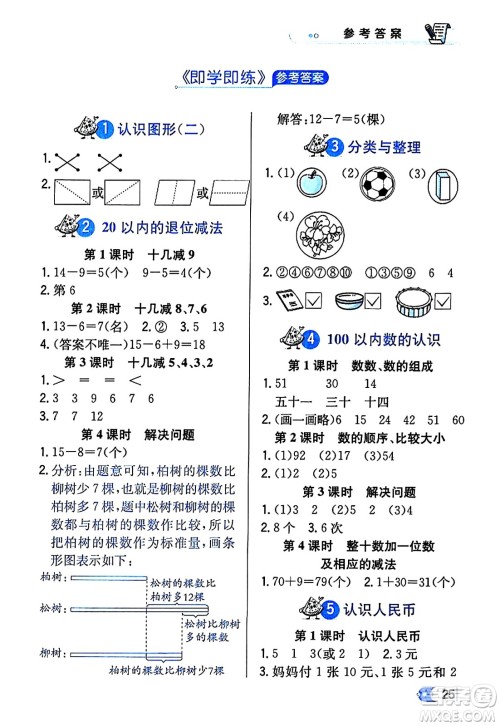 辽海出版社2024年春解透教材一年级数学下册人教版答案