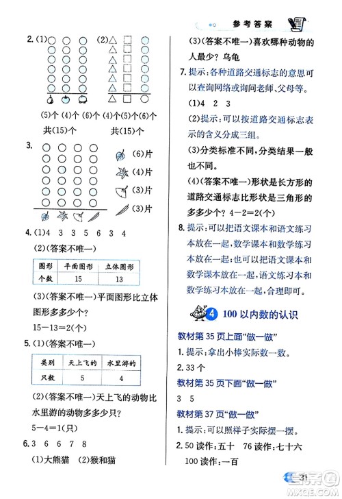 辽海出版社2024年春解透教材一年级数学下册人教版答案