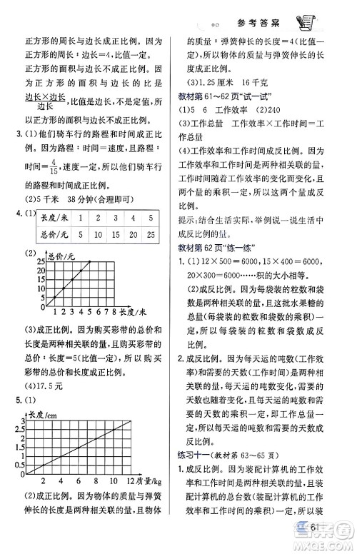 辽海出版社2024年春解透教材六年级数学下册江苏版答案 辽海出版社2024年春解透教材六年级数学下册江苏版答案