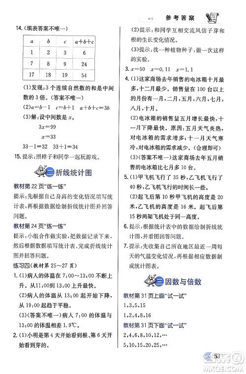 辽海出版社2024年春解透教材五年级数学下册江苏版答案