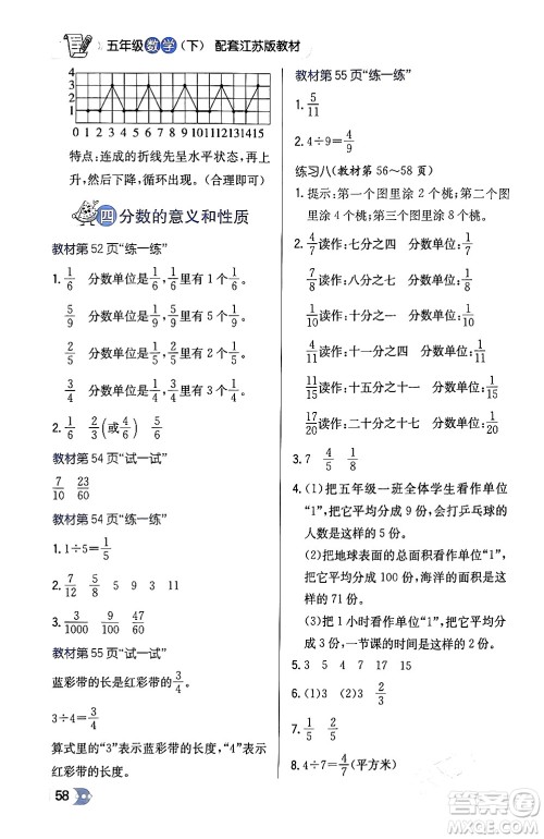 辽海出版社2024年春解透教材五年级数学下册江苏版答案