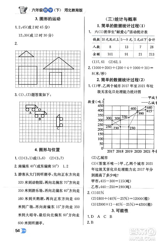 辽海出版社2024年春解透教材六年级数学下册冀教版答案