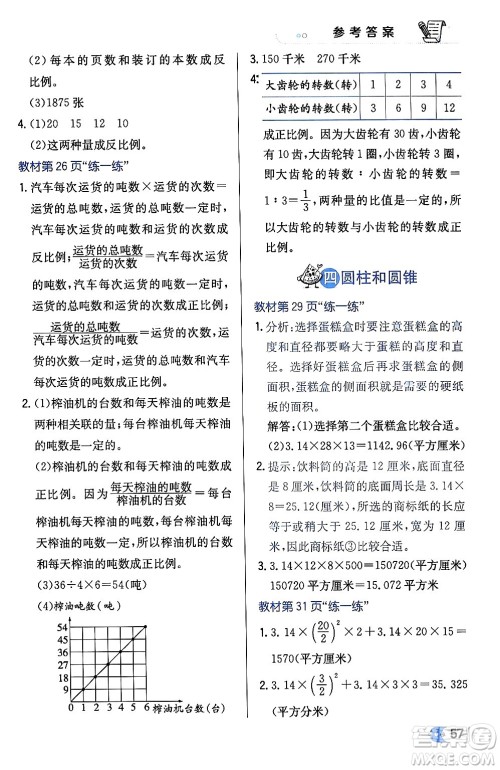 辽海出版社2024年春解透教材六年级数学下册冀教版答案