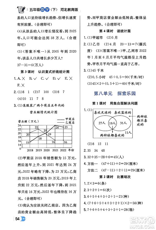 辽海出版社2024年春解透教材五年级数学下册冀教版答案