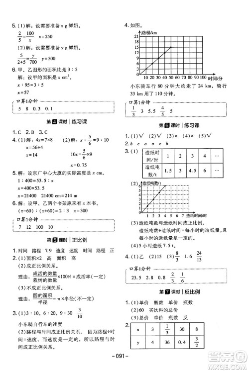 延边教育出版社2024年春红对勾作业本六年级数学下册人教版答案