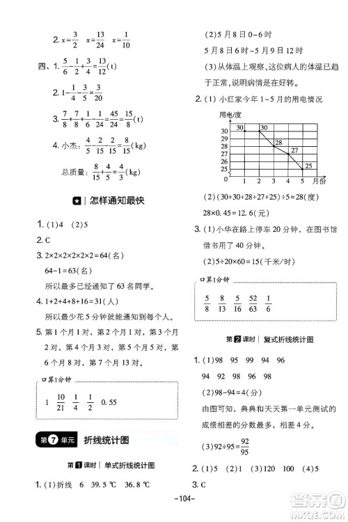 延边教育出版社2024年春红对勾作业本五年级数学下册人教版答案