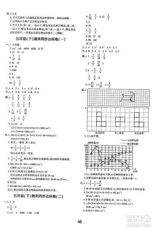 延边教育出版社2024年春红对勾作业本五年级数学下册人教版答案