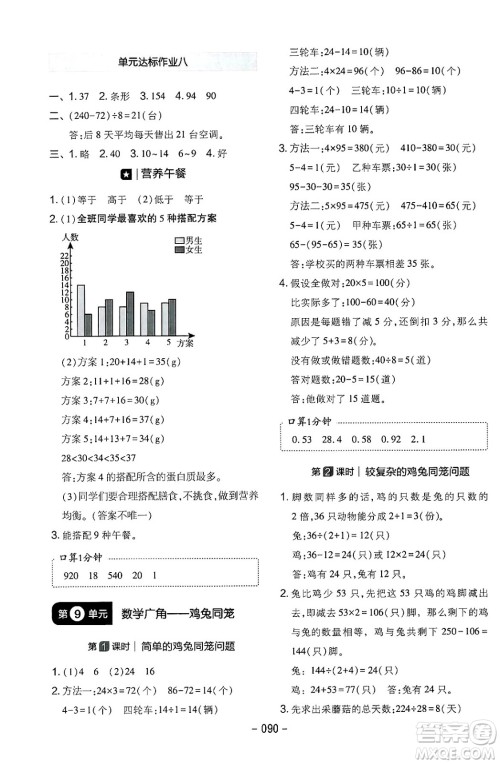 延边教育出版社2024年春红对勾作业本四年级数学下册人教版答案