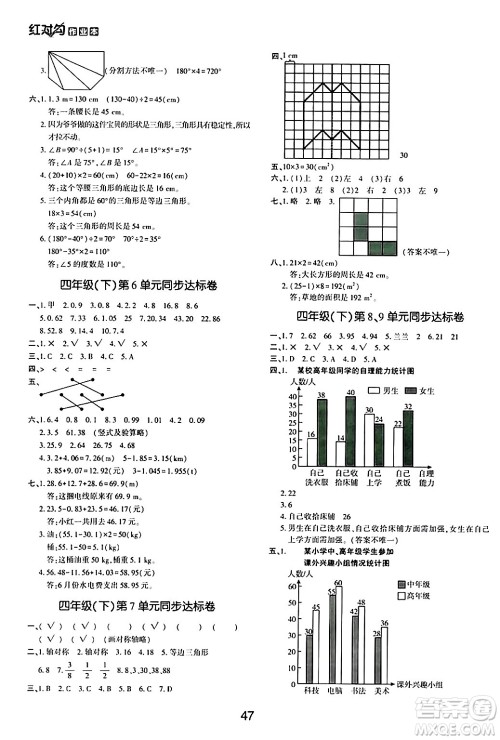 延边教育出版社2024年春红对勾作业本四年级数学下册人教版答案