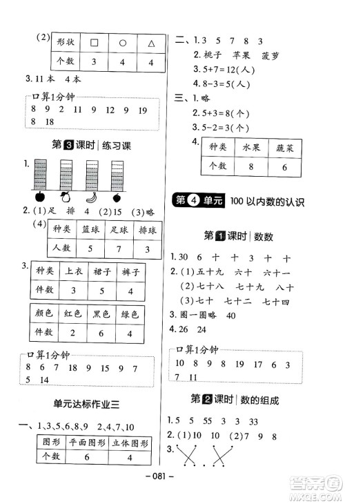 延边教育出版社2024年春红对勾作业本一年级数学下册人教版答案 延边教育出版社2024年春红对勾作业本一年级数学下册人教版答案
