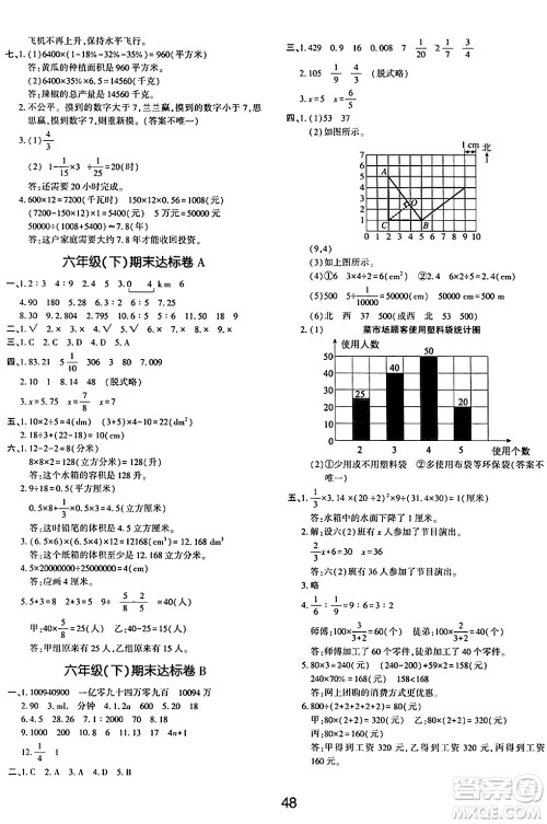 延边教育出版社2024年春红对勾作业本六年级数学下册冀教版答案 延边教育出版社2024年春红对勾作业本六年级数学下册冀教版答案