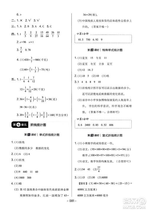 延边教育出版社2024年春红对勾作业本五年级数学下册冀教版答案 延边教育出版社2024年春红对勾作业本五年级数学下册冀教版答案