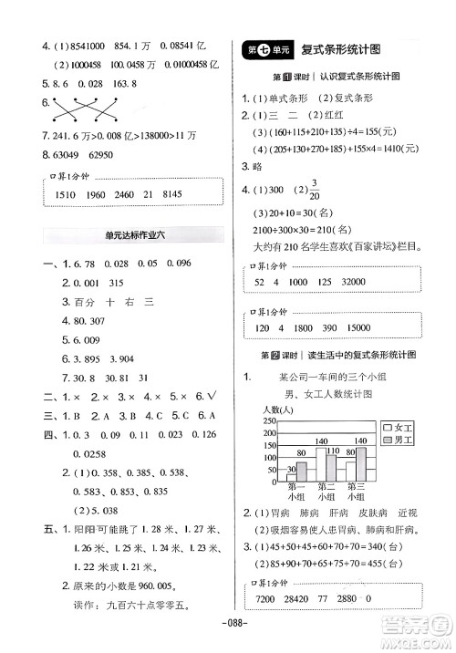 延边教育出版社2024年春红对勾作业本四年级数学下册冀教版答案