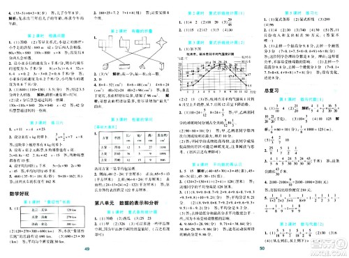 浙江教育出版社2024年春精准学与练五年级数学下册北师大版答案
