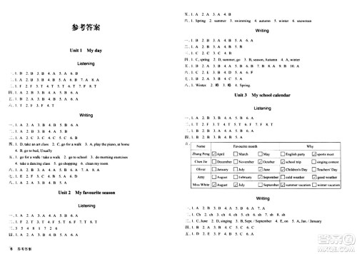 浙江教育出版社2024年春巩固与提高五年级英语下册通用版答案 浙江教育出版社2024年春巩固与提高五年级英语下册通用版答案