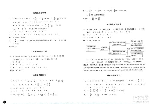 浙江教育出版社2024年春巩固与提高五年级数学下册通用版答案