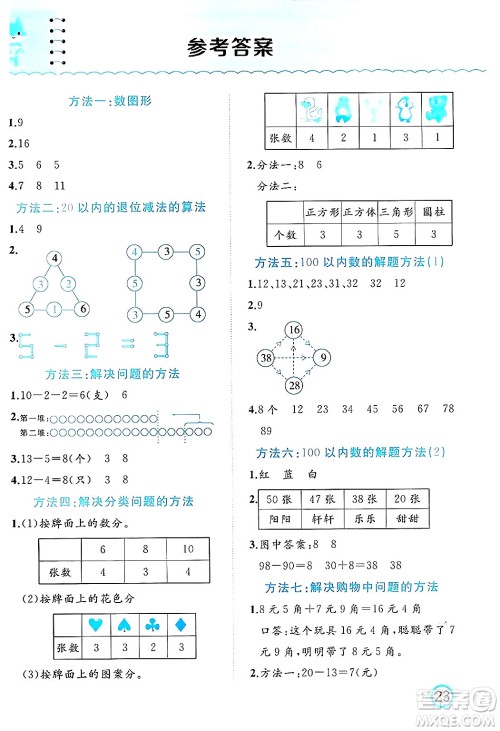 黑龙江教育出版社2024年春黄冈新课堂一年级数学下册人教版答案