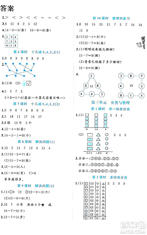 黑龙江教育出版社2024年春黄冈新课堂一年级数学下册人教版答案