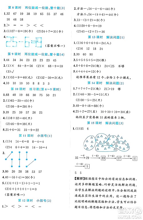黑龙江教育出版社2024年春黄冈新课堂一年级数学下册人教版答案